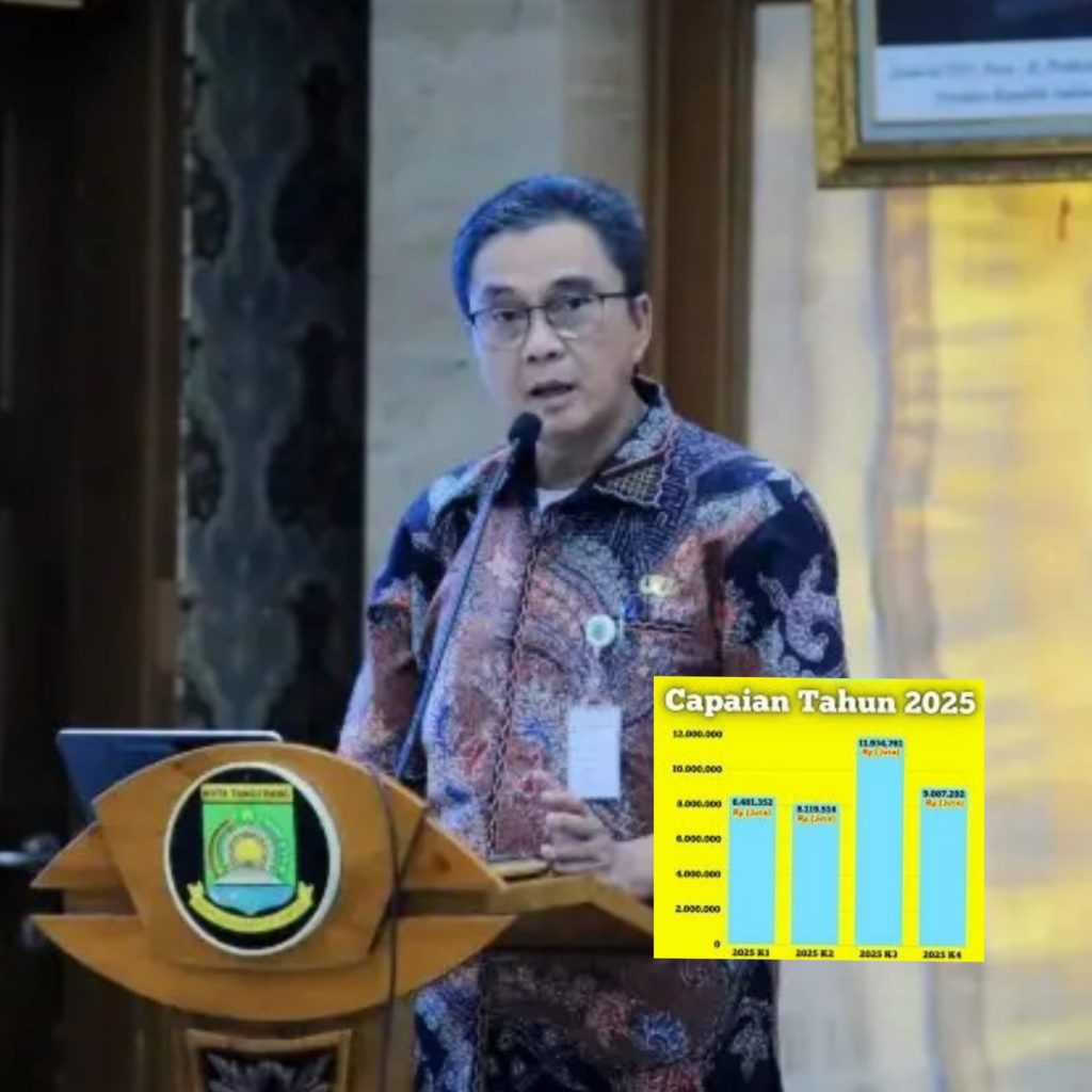 Grafik data pencapaian investasi Kota Tangerang tahun 2025 yang mencapai Rp22,54 triliun dan foto Kepala DPMPTSP Sugihharto Achmad Bagdja saat memaparkan realisasi penanaman modal