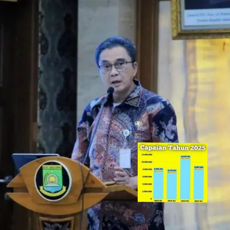 Grafik data pencapaian investasi Kota Tangerang tahun 2025 yang mencapai Rp22,54 triliun dan foto Kepala DPMPTSP Sugihharto Achmad Bagdja saat memaparkan realisasi penanaman modal