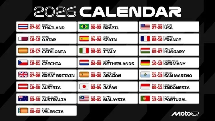 kalender balap MotoGP 2026 yang menampilkan Sirkuit Mandalika Indonesia sebagai salah satu tuan rumah seri akhir musim.