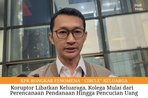 Infografis KPK yang menunjukkan pola keterkaitan antara pelaku utama korupsi dengan lingkaran keluarga dan rekan kerja sebagai perantara dana.