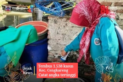 Petugas juru pemantau jentik (Jumantik) wilayah Jakarta Barat saat melakukan pemeriksaan genangan air di pemukiman padat penduduk.